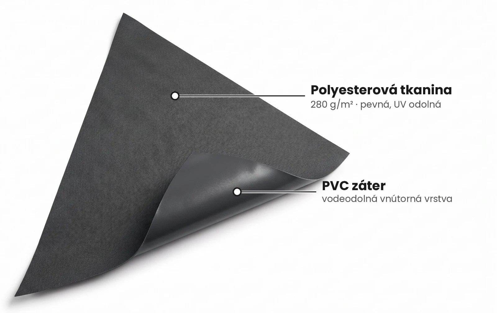Materiál Outdoor Protect 280 obalu na záhradnú stoličku a kreslo – polyesterová tkanina s PVC záterom